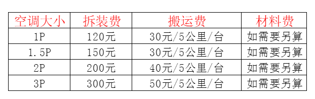 双柏空调移机及费用电话在哪里找